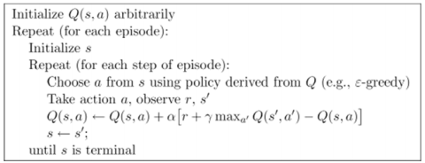 Reinforcement Learning: Q-Learning | Reinforcement Learning - Q-Learning